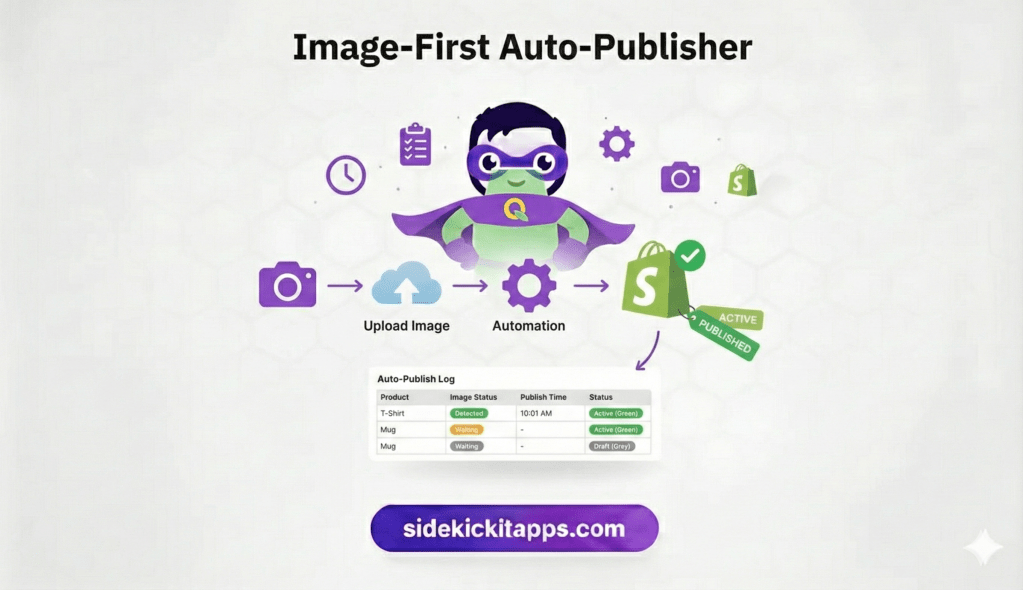 Recipe: The “Image-First” Auto-Publisher